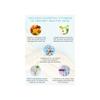 Viviscal Professional Thin to Thick Conditioner view 3
