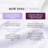 PRAI Beauty Ageless Day and Night Neck Creme Set | 1 Throat & Decolletage Day Creme and 1 Throat & Decolletage Night Creme | Skin Tightening Cream Set for Instantly Ageless Neck | 1.7 Oz Each view 2