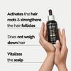 Ahuhu ESSENTIAL ANTI-AGE Elixir With Caffeine & Redensyl (100ml) - Highly Concentrated Scalp Care, Stimulates Hair Growth, Provides Thicker Hair & More Volume, Vegan view 4