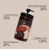 As I Am Coconut Cowash Cleansing Conditioner - 32 ounce - Gentle Daily Cleanser for Hair and Scalp - Adds and Preserves Moisture view 2