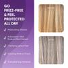 GBG Purple Conditioner for Blonde Hair - Hair Toner for Bleached, Grey & Blonde, Conditions & Neutralizes Brassy Hair in 3 Minutes - Hair Mask for Soft, Shiny & Silky Hair for Women & Men, 8 Oz view 3