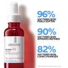 La Roche-Posay Pure Retinol Face Serum with Vitamin B3, Anti Aging Face Serum for Lines, Wrinkles & Premature Sun Damage to Resurface & Hydrate, Suitable for Sensitive Skin, 1.0 Fl. Oz view 4