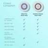 Brushmo Brush Head Replacements Compatible with Clarisonic Mia 1, Mia 2, Mia Fit, Alpha Fit, Smart Profile Uplift, 4 Pack of Deep Pore and Sensitive view 3