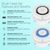 Brushmo Brush Head Replacements Compatible with Clarisonic Mia 1, Mia 2, Mia Fit, Alpha Fit, Smart Profile Uplift, 4 Pack of Deep Pore and Sensitive view 4