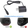 15V Charger Power Cord Adapter Compatible with Philips Norelco HQ8505 9000 7000 5000 3000 Older Shaver Series, Multigroom MG5750 MG7750 MG7770 MG7790 S9987 Electric Shaver Razor Trimmer Charging Cord view 2