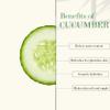 Good Vibes Cucumber and Lemon Under Eye Serum | Helps Clear Puffiness & Dark Circles | Lightweight Brightening Serum For Under Eyes | No Parabens & Sulphates (30 ml/1.01 Fl Oz) view 3