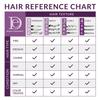 Design Essentials Almond & Avocado Moisturizing & Detangling Conditioner with Shea Butter & Coconut, Conditioner for Natural Hair, 12 oz view 3