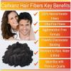 Carlxanz Hair Fibers Refill Powder Bag 250 Grams (BLACK) To Fill In Existing Keratin Hair Fibers Shaker Bottle, Cover Up Thinning Hair, Bald Spot & Conceal In Minute Hair Loss For Fuller Thicker Hair view 2