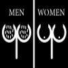 Restroom Sign Bathroom Sign Men Women Breast view 2