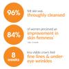 Clarisonic Mia Smart Luxe Skincare Set for Younger Looking Skin, Lavender, 1 ct. view 4