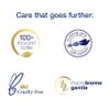Dove Restoring Body Wash for Dry Skin Coconut Butter and Cocoa Butter Effectively Washes Away Bacteria While Nourishing Your Skin 24 oz view 3