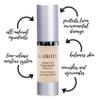 Advanced Polypeptides Searum by Gabriel Cosmetics | All Natural Ingredients to Protect, Nourish, Rejuvenate Skin, 0.5 oz view 3