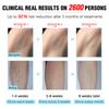 IMENE Laser Hair Removal Permanent - Painless IPL Technology for Women & Men - Bikini, Legs, Arms, Armpits - Blue view 3