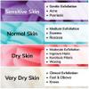 3-Pack Duo Body Buff - Foam Scrubber Loofah for Exfoliation & Cleansing - Removes Oil, Dirt, Impurities & Dead Skin - Sensitive, Dry, Oily or Combination Skin - Gentle to Clinical (Assorted) view 2