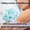3-Pack Duo Body Buff - Foam Scrubber Loofah for Exfoliation & Cleansing - Removes Oil, Dirt, Impurities & Dead Skin - Sensitive, Dry, Oily or Combination Skin - Gentle to Clinical (Assorted) view 4