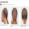 Sensationnel What Lace 13X6 Wigs - Latisha Lacefrontal Hand Tied Glueless Synthetic With Natural Density Preplucked Hairline (FLAMBOYAGEBLONDE) view 3