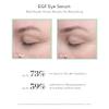BIOEFFECT EGF Eye Serum with De-Puffer Rollerball | Age-Defying Under Eye Treatment with Epidermal Growth Factor for Fine Lines, Wrinkles, Puffiness & Sagging 6 mL / 0.20 oz view 3