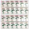 Baidyanath Dadurin Lotion Pack Of 24 (10 ml.each) view 1
