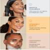 Buttah Skin Transforming Kit for Melanin Rich Skin | CocoShea Revitalizing Cream 2 oz | Vitamin C Serum 1 oz | Buttah Cleanser 3.4 oz | Black Owned Skincare view 2