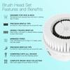 Brushmo Brush Head Replacements Compatible with Clarisonic Mia 1, Mia 2, Mia Fit, Alpha Fit, Smart Profile Uplift and Alpha Fit, Sensitive Facial 4 Pack (Sensitive) view 4