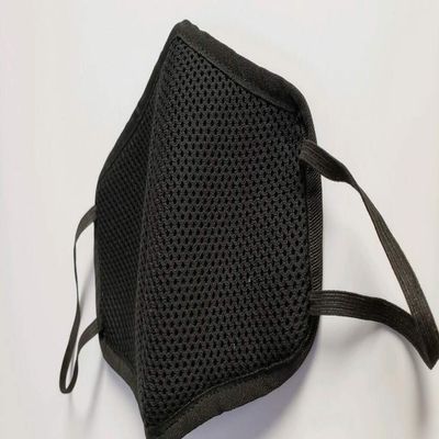 6 Layer Masks