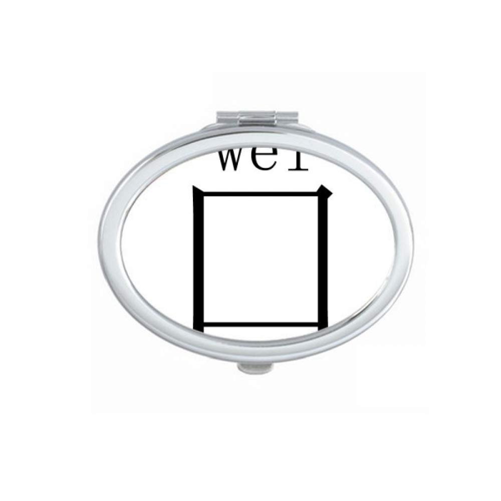 Chinese character component wei Mirror Portable Fold Hand Makeup Double Side Glasses