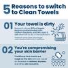 Clean Skin Club Clean Towels, 100% USDA Biobased Face Towel, Disposable Face Towelette, Eczema Association Accepted, Makeup Remover Dry Wipes, Ultra Soft, 1 Pack, 25 Ct view 4