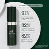 RVive Skin Firming Under Eye Serum - Eye Renewal Serum - Helps Improve the Appearance of Aging Skin, Wrinkles & Fine Lines for a Visible, Youthful Lift (15ml) view 3