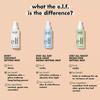 e.l.f. Stay All Night Micro-Fine Setting Mist, Hydrating & Refreshing Makeup Setting Spray For 16HR Wear-time, Vegan & Cruelty-Free, 2.7 Fl Oz view 3
