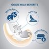 Lovercare Goat Milk Body Lotion for Dry Skin Pearl 27.05oz (800ml) - Pack of 2 view 3