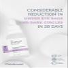 The Purest Solutions Radiance Eye Contour Serum (Caffeine Solutions 5% + Vitamin C) - Bright & Rested Appearance - Skin Tone Difference Reduction - Under-Eye Bag Care - Vegan | Cruelty Free (1 fl. oz) view 3