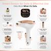 Sensica Laser Hair Removal Cordless IPL Device  Sensilight PRO Permanent Hair Removal for Women and Men  at-Home RPL Technology, 6 Levels, Facial & Body Use, Large & Precision Windows view 4