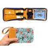Surfer Gift & Surf Accessory with Stylish Zip Canvas Pouch, Surf Wax Holder, Elastic Loops for Sunscreen, Lip Balm & Wax Scraper - Items shown Included in Surf Kit (Tropical, Matunas) view 1