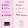 Professional Lash Shampoo for Extensions - 1.05 Gallon Bulk (3.98L) + 50 Aftercare Cards & Pump Salon-Grade Eyelash Cleanser, Oil-Free, Crisp Apple Scent, Made in North America Lash Wash Concentrate view 3