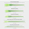 Vegan Makeup Brush Set view 4