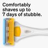Schick Hydro Stubble Eraser Kit  Schick Stubble Eraser Razor with Refills, Stubble Razor with 5 Razor Blades view 2