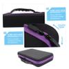Beaupretty Portable Storage Case Bottle Holder for Travel Shockproof Design for Bottles Organizer for Essential Oils and Perfume view 2