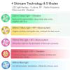 MiSMON Wrinkle Reduction Device, 5 in 1 Multifunction Facial Massager, High Frequency LED Skin Care Beauty Device, Skin Rejuvenation/Anti-Aging/Skin Tightening/Face Lifting/Face Cleansing view 4