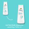 Dove Body Wash Antibacterial For All Skin Types Protects from Dryness 20 oz view 3