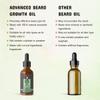 Fantraa Beard Growth Oil Advanced for Men, More Beard Growth with Fenugreek Oil, Onion Oil and Vitamin D, Natural, Best Beard Growth Oil For Uneven & Patchy Beard - 30 ml view 4