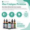 BetterScalp - Natural Itchy Scalp Support Formula - Nature Based Liquid and Gentle, Soothing Formulation - Rose Water, Holy Basil, Neem & More! view 4
