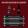 Approved Science Beard Oil - Promotes Hair Growth and Combats Dryness - With Rosemary and Plum Oils -All Organic Formula - 1 Fl. OZ. view 4