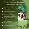 Red by Kiss Color Change Shampoo  Permanent Hair Color with 100% Gray Coverage, Quick 7-10 Minute Formula, No Tools Needed, Herbal Extracts, Includes 3 Shampoo Pouches (Dark Brown, 3 Pack) view 3