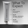 ACT+ ACRE Restorative Conditioning Hair Mask - Cold Processed Hair Treatment for Hydrating Dry and Damaged Hair - Moisturizing Silicone Free Hair Masks (4 Fluid Ounces) view 2