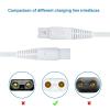 Shaver Charger Compatible with Finishing Touch Flawless Body Trimmer & Legs Hair Remover Electric Shaver USB Charging Cord with Cleaning Brush view 3