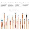 Makeup Brush Set Eyeshadow Liquid Foundation Eyeliner Eyelash Lip Makeup Makeup Brush Cosmetic Beauty Tool Set 15Pcs 1ZH view 2