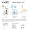 Mepilarin Hair Inhibition System  Hair inhibitor - after epilation, waxing - Nourishes the skin view 3