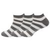 BambooMN Women's Super Soft Aloe Infused Fuzzy Nylon Spa Socks - Size 4-8 - Grey Stripes - 3 Pairs view 1