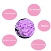 400 PCS Disposable Micro Eyelash Extension Mascara Applicators Brushes Eyelash Glue Cleaning Stick for Make up and Clean and Compatible and Personal Care(four colors,Head Diameter: 2.0mm) view 3