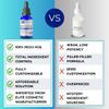 Skin Perfection Regu Age Anti-aging Serum Booster Diy Dark-circle Treatment Reduce Puffiness Firming Improve Under Eye Mix in Any Eye Cream Natural Peptides view 3